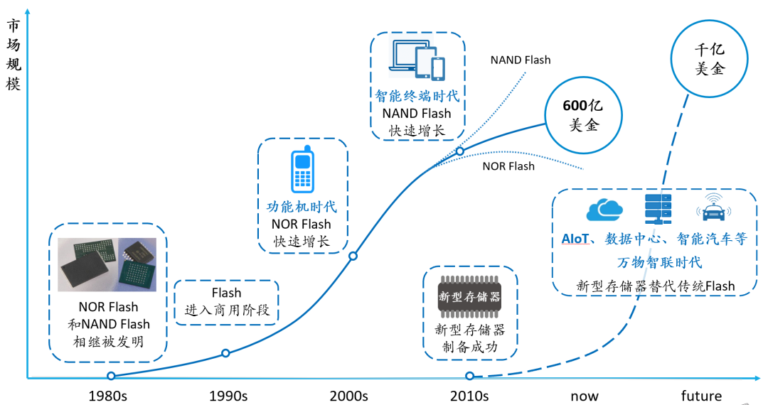 1633940058679308.png ReRam3.png