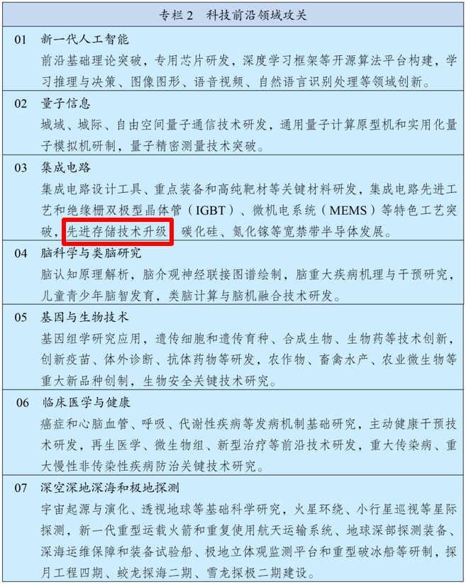 1633940483143878.png ReRam61.png