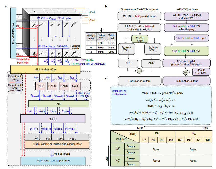 1670408427426033.png 1670408427426033.png